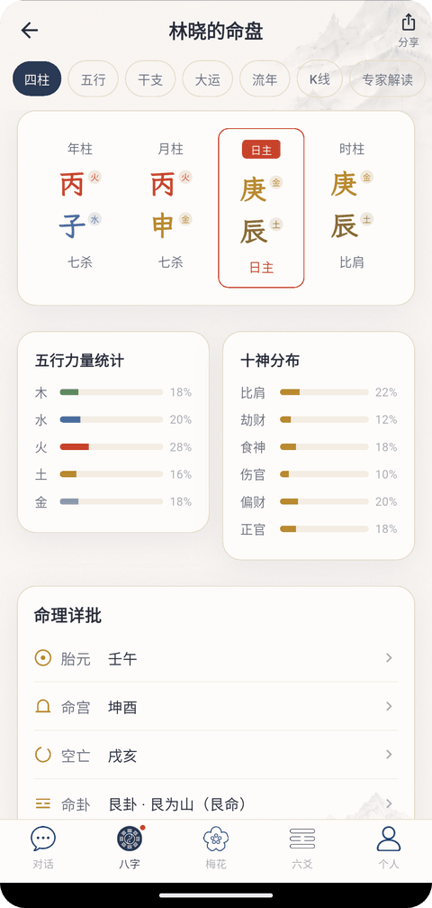 BaZi four-pillars chart screen